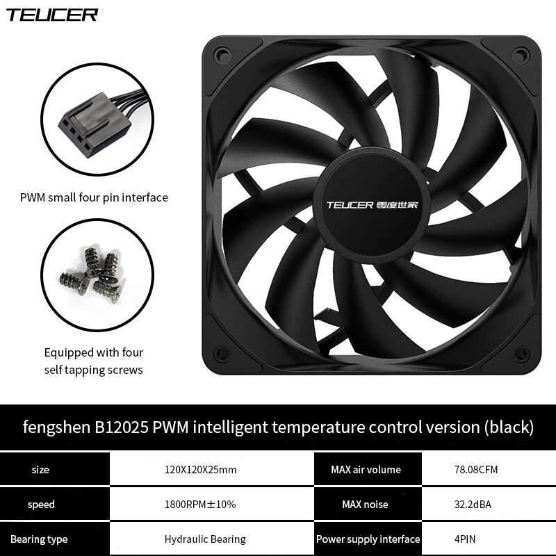 TEUCER-1800RPM 4 핀 PWM 화이트 12c - Esports Gaming Fan 리뷰 및 가격