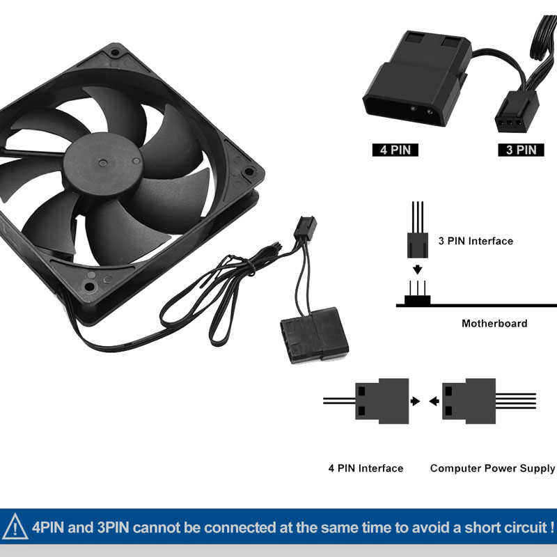 80mm 90mm 120mm 조용한 컴퓨터 팬 컴퓨터  - Esports Gaming Fan 리뷰 및 가격